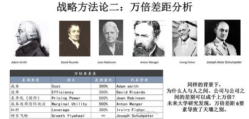 掌握资本市场与真实世界的“算法权力” 掌握资本市场与真实世界的“算法权力”